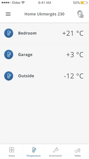 Ruumi temperatuuri jälgimine Eldes äpis